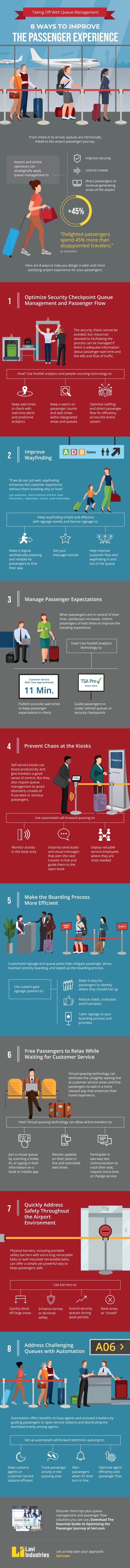 [Infographic] 8 Ways to Improve the Passenger Experience