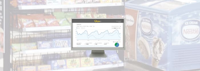 How to Prove the Value of Your Front End Merchandise Strategy