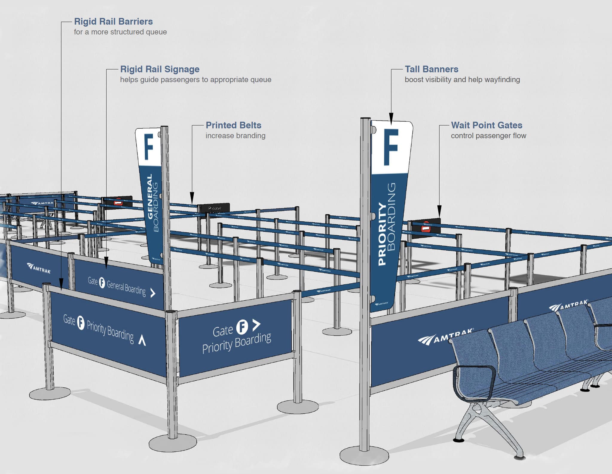 Amtrak Queue Rendering